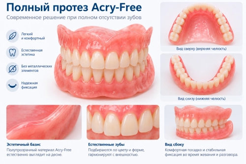 Полный протез Acry-Free